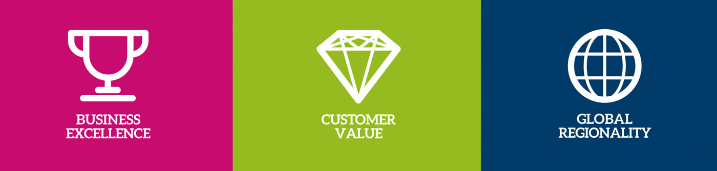 wartość firmy klinger w polsce